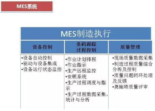 深圳壓鑄公司終極大招，物流信息化