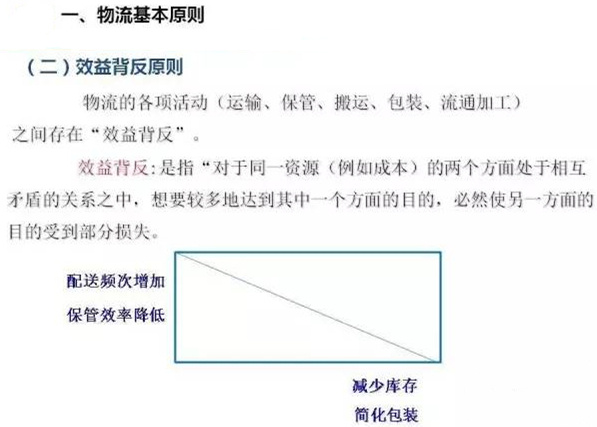 圖文詳解，深圳壓鑄公司該怎么改善車間的流轉(zhuǎn)狀況