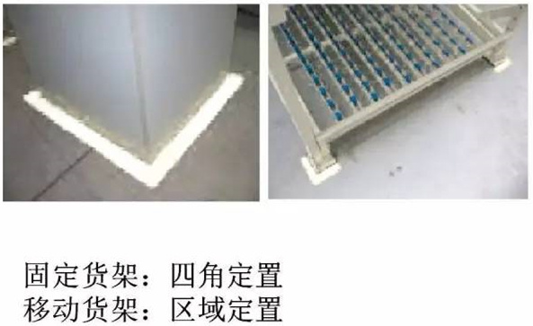 大招，深圳壓鑄公司物流目視化